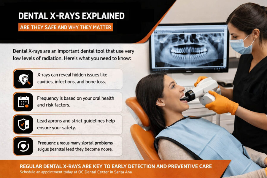 Dental X-Rays Explained: Are They Safe and Why They Matter - OC Dental ...