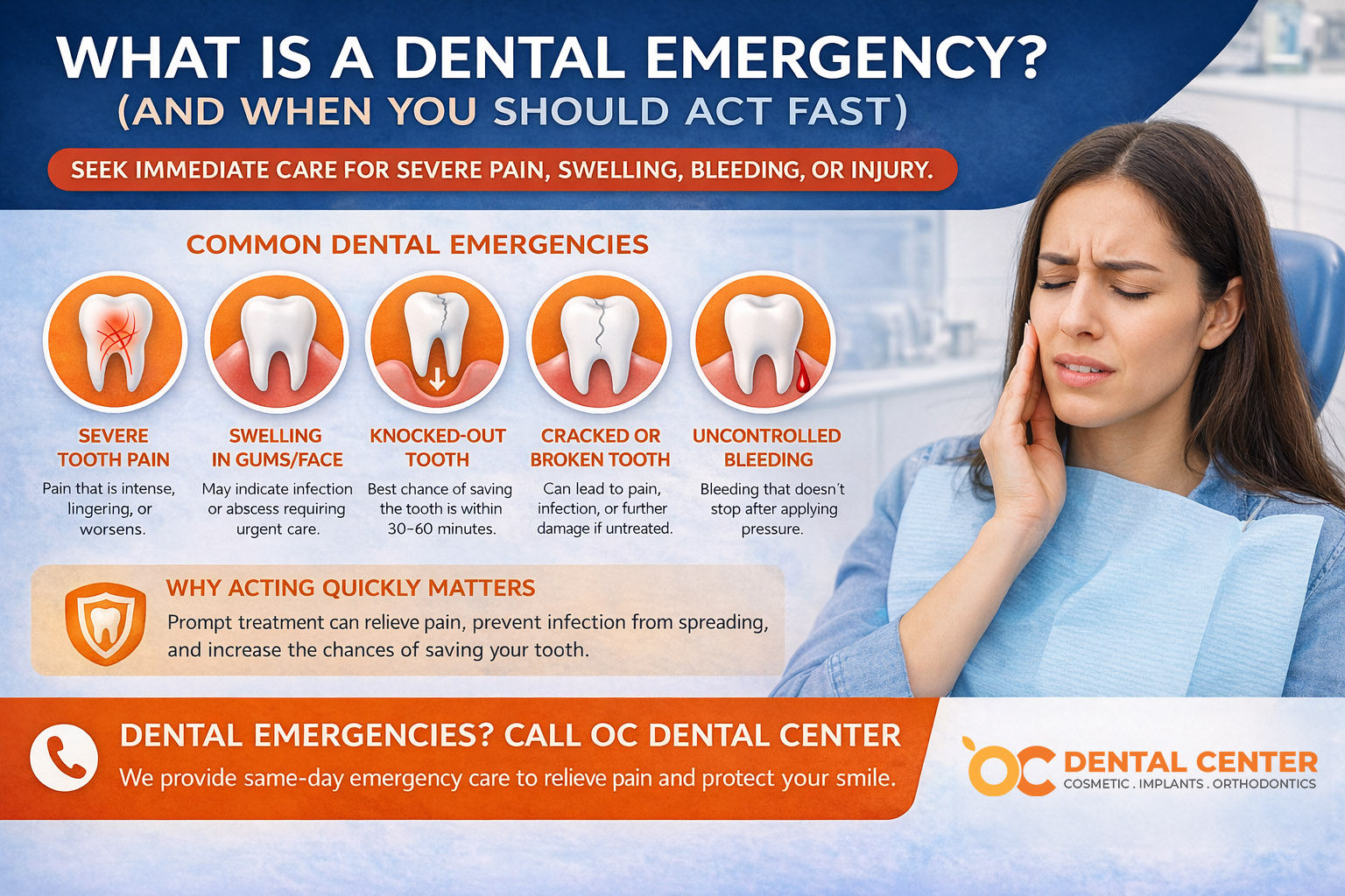 generate the appropriate SEO alt title, title, caption and description