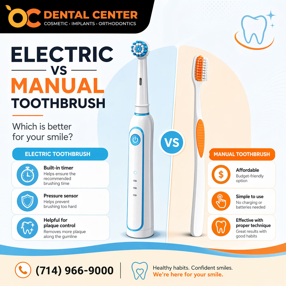 Electric vs Manual Toothbrush | Best Toothbrush for Oral Health Santa Ana