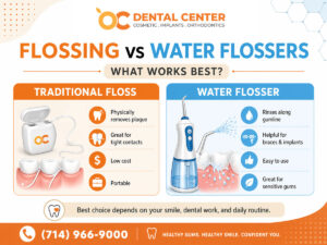 Flossing vs Water Flossers | Best Option for Gum Health Santa Ana