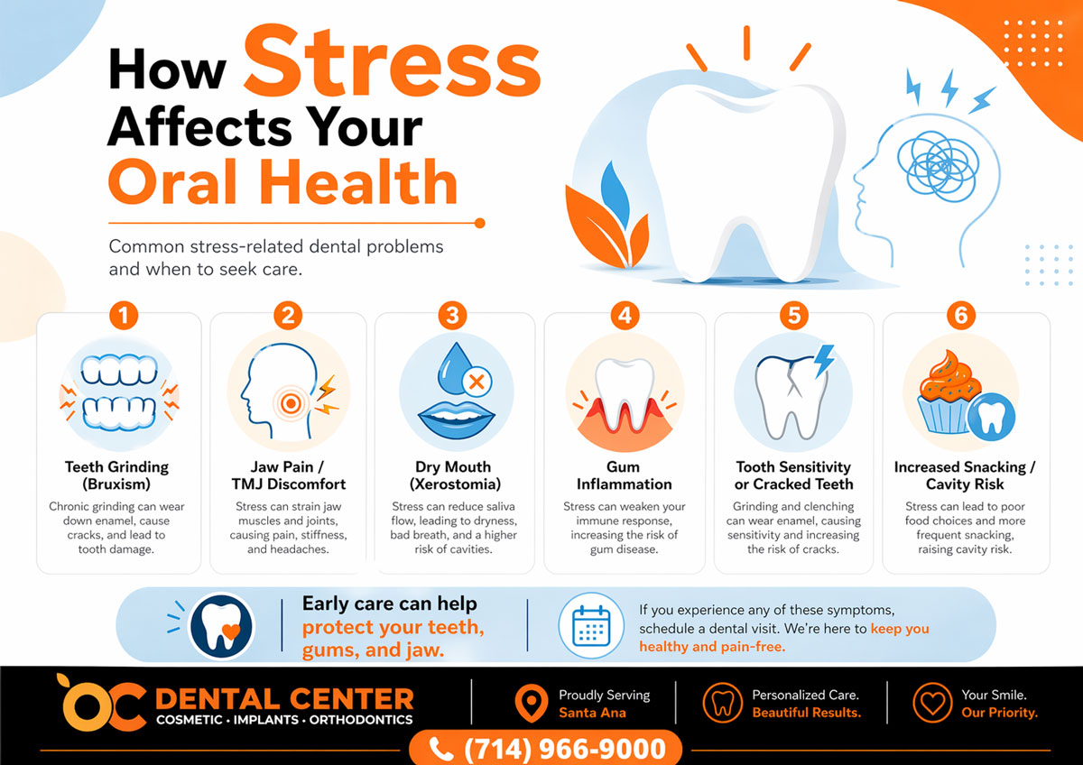 How Stress Affects Oral Health | Teeth Grinding and Jaw Pain Santa Ana