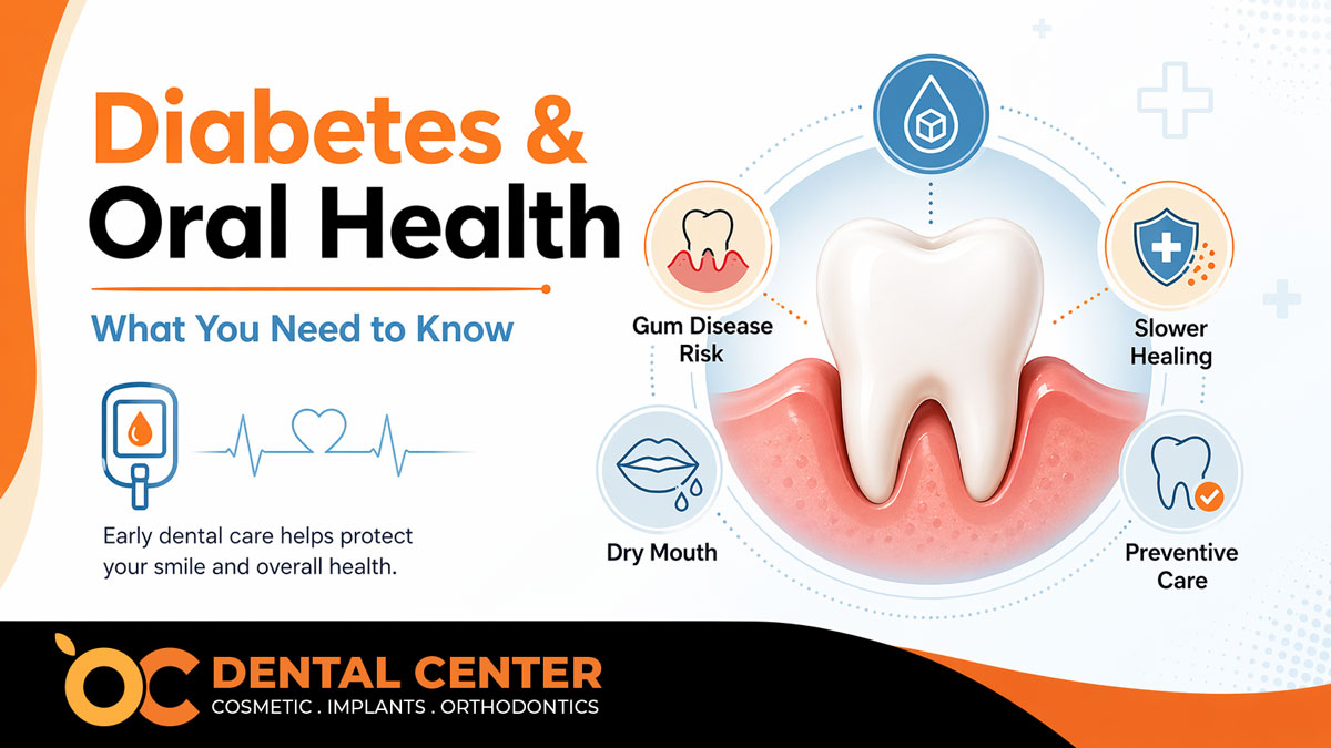 Diabetes and Oral Health | Gum Disease Risk Santa Ana Dentist